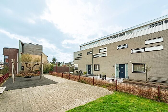 Koop en Huur Huizen - 2