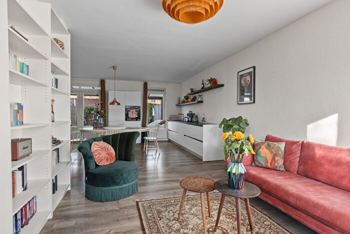 Koop en Huur Huizen - 3