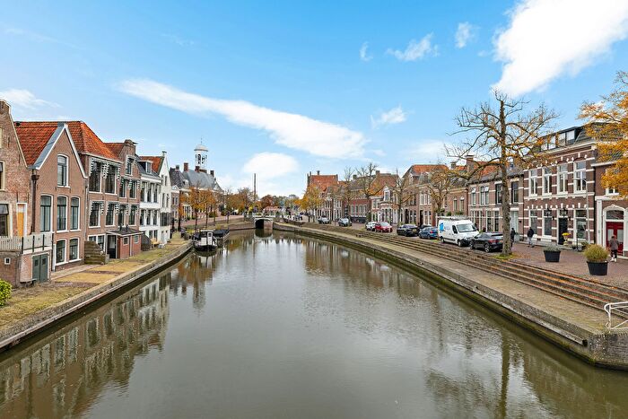 Koop en Huur Huizen - 2