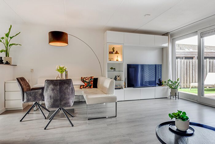 Koop en Huur Huizen - 3