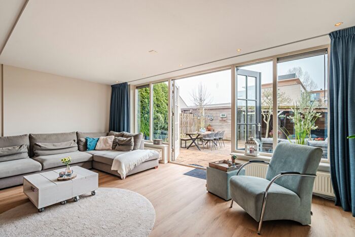 Koop en Huur Huizen - 2