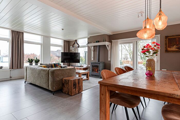 Koop en Huur Huizen - 3