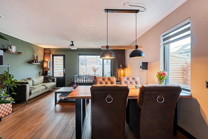 Koop en Huur Huizen - 2