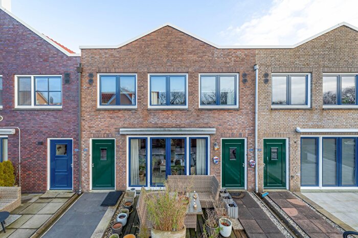 Koop en Huur Huizen - 2
