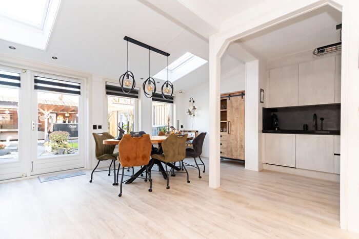 Koop en Huur Huizen - 2