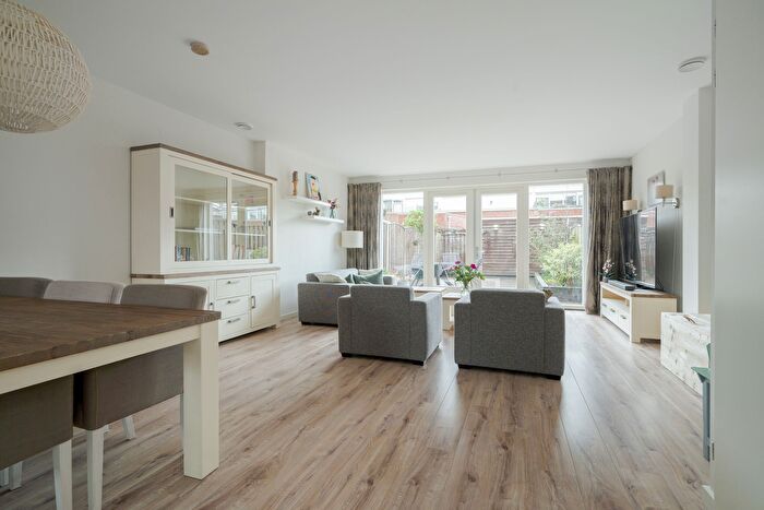 Koop en Huur Huizen - 3