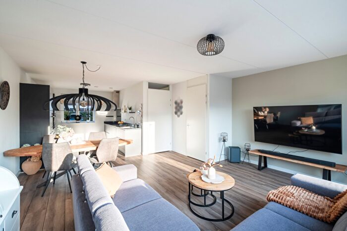 Koop en Huur Huizen - 3