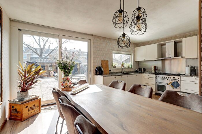 Koop en Huur Huizen - 3