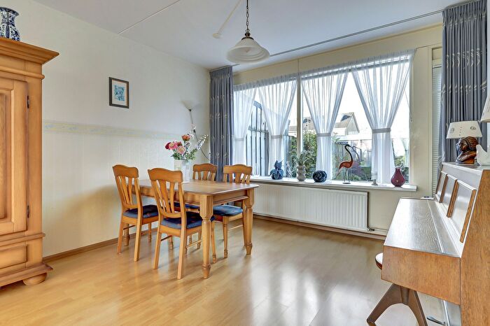 Koop en Huur Huizen - 3