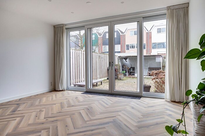 Koop en Huur Huizen - 3