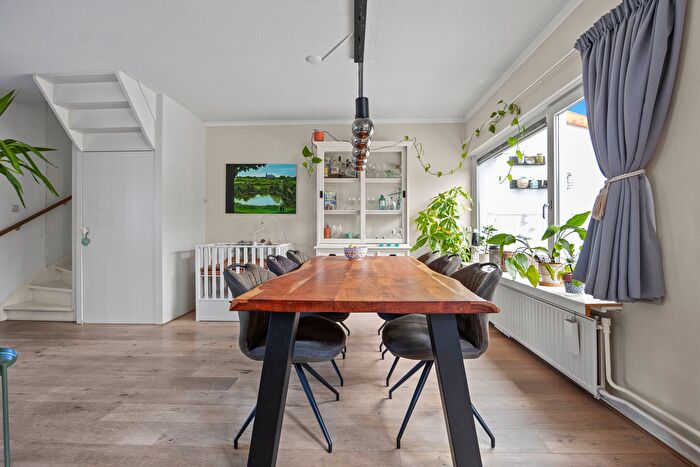 Koop en Huur Huizen - 3