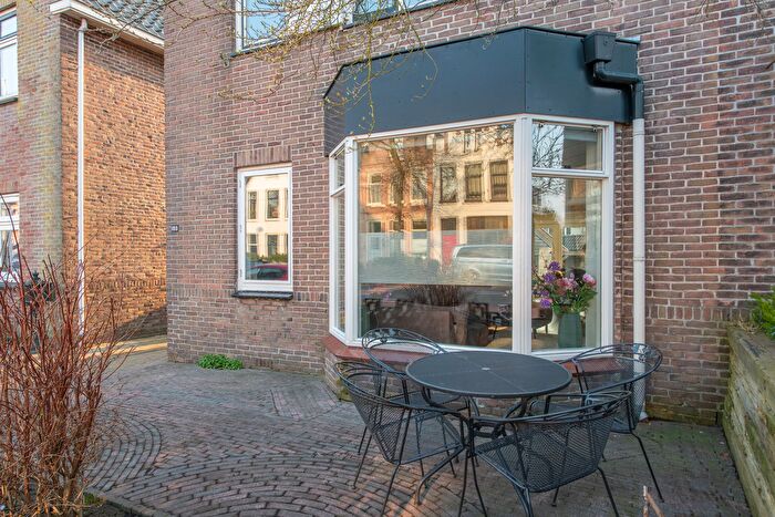 Koop en Huur Huizen - 2