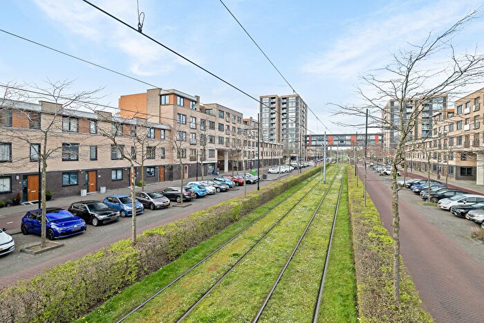 Koop en Huur Huizen - 2