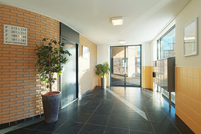 Koop en Huur Huizen - 3