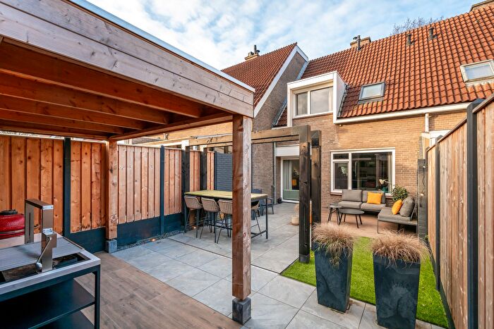 Koop en Huur Huizen - 2