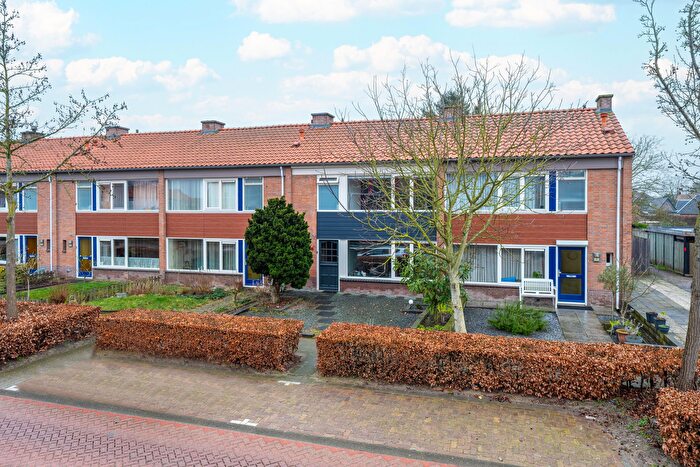 Koop en Huur Huizen - 2