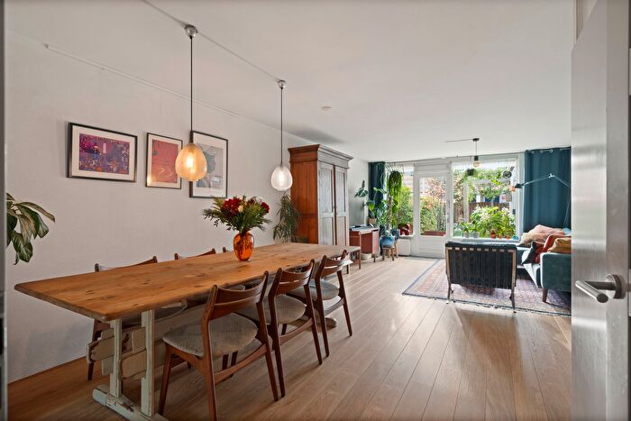 Koop en Huur Huizen - 3