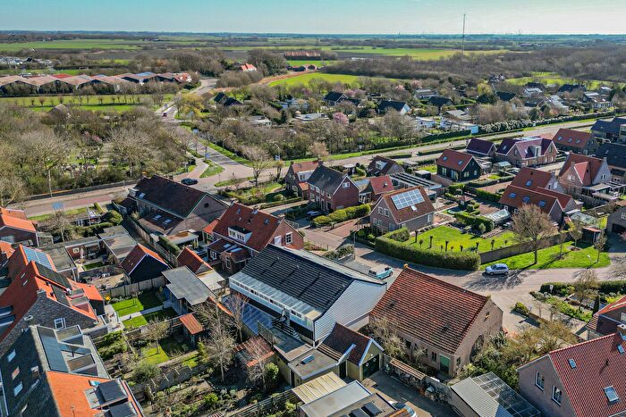 Koop en Huur Huizen - 2