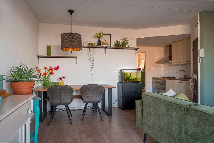 Koop en Huur Huizen - 2