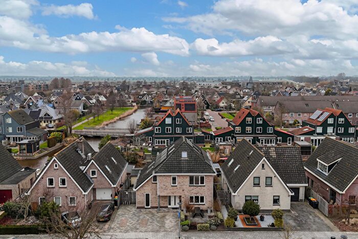 Koop en Huur Huizen - 2