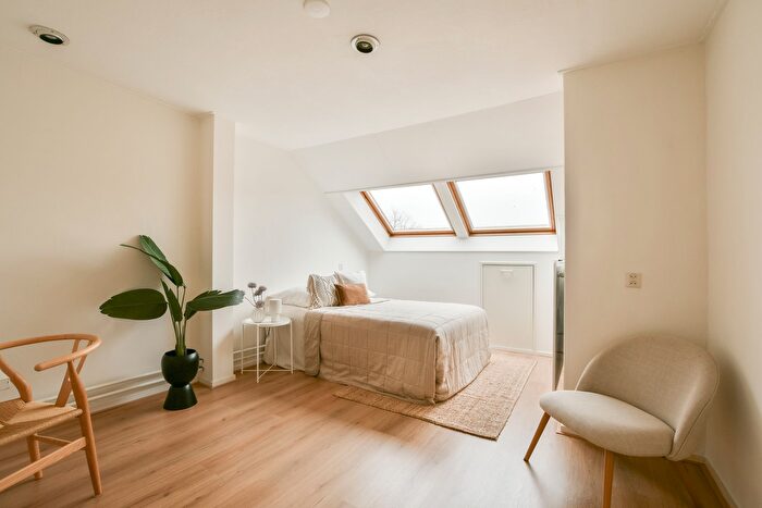 Koop en Huur Huizen - 2