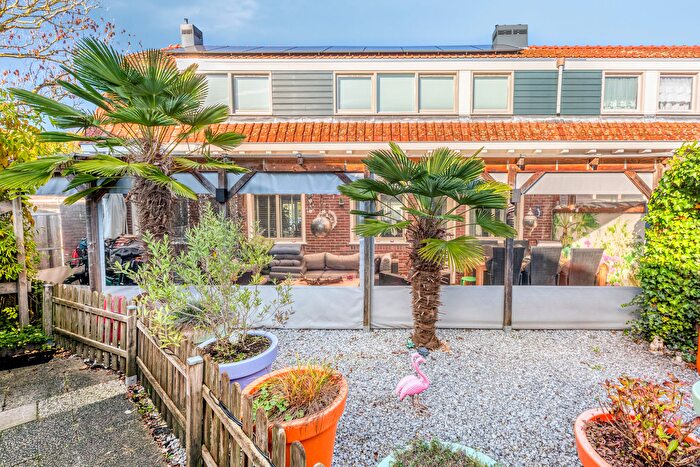 Koop en Huur Huizen - 2