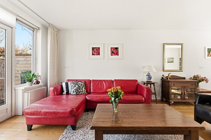Koop en Huur Huizen - 3