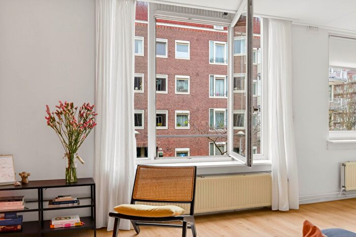 Koop en Huur Huizen - 3
