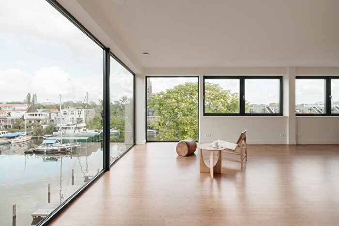 Koop en Huur Huizen - 2