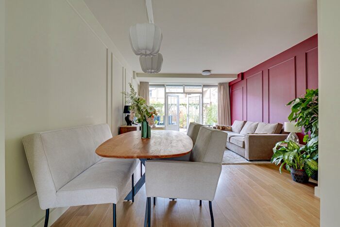 Koop en Huur Huizen - 2