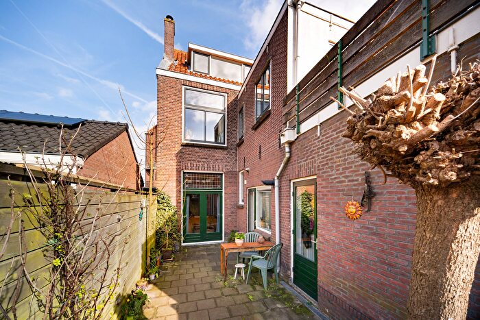Koop en Huur Huizen - 2