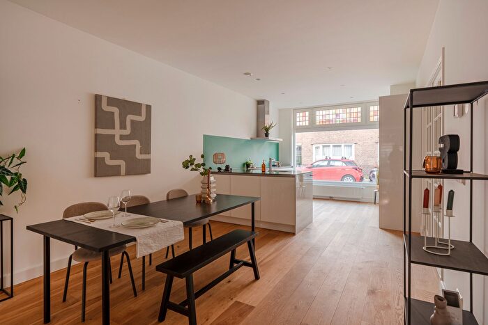 Koop en Huur Huizen - 2