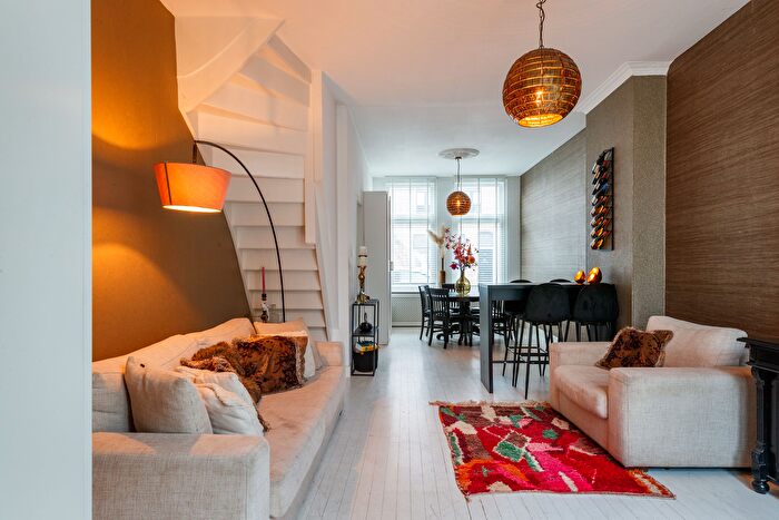 Koop en Huur Huizen - 2