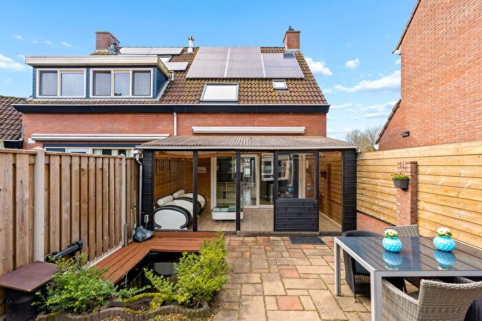 Koop en Huur Huizen - 2
