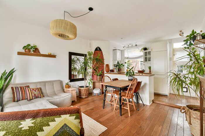 Koop en Huur Huizen - 2