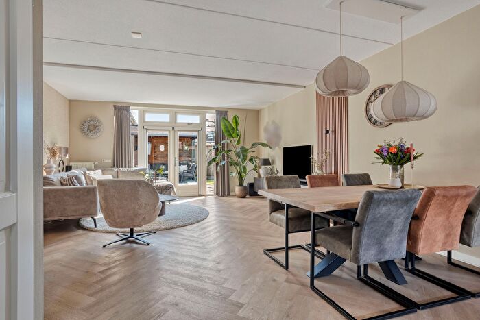 Koop en Huur Huizen - 2