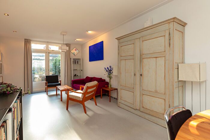 Koop en Huur Huizen - 2
