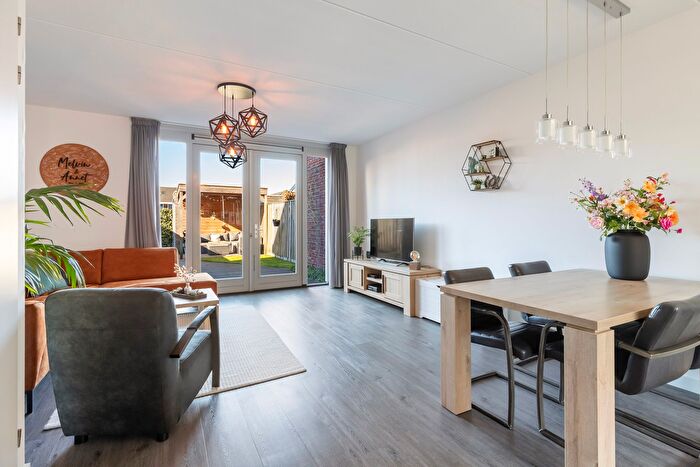 Koop en Huur Huizen - 3