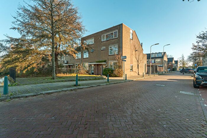 Koop en Huur Huizen - 2