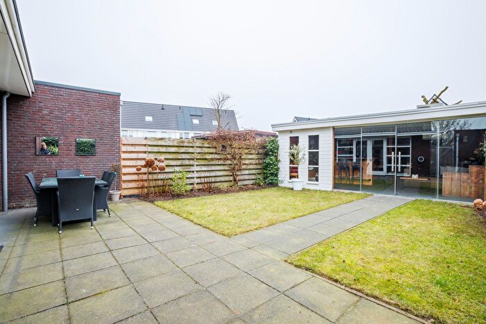 Koop en Huur Huizen - 3