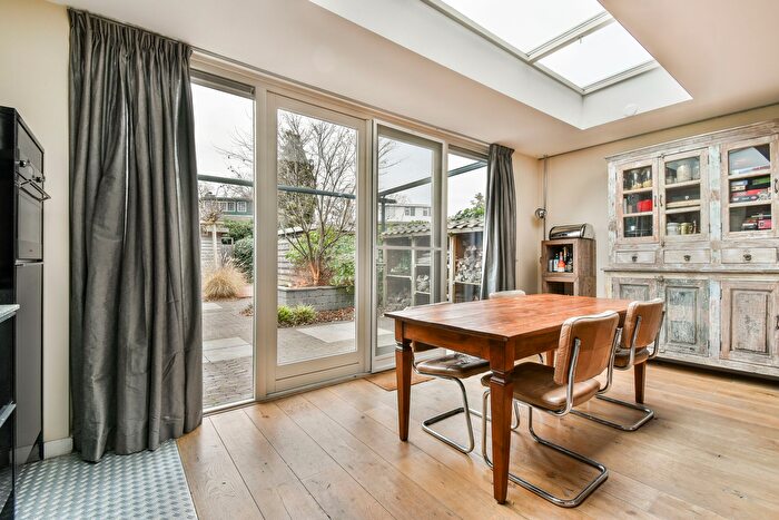 Koop en Huur Huizen - 2