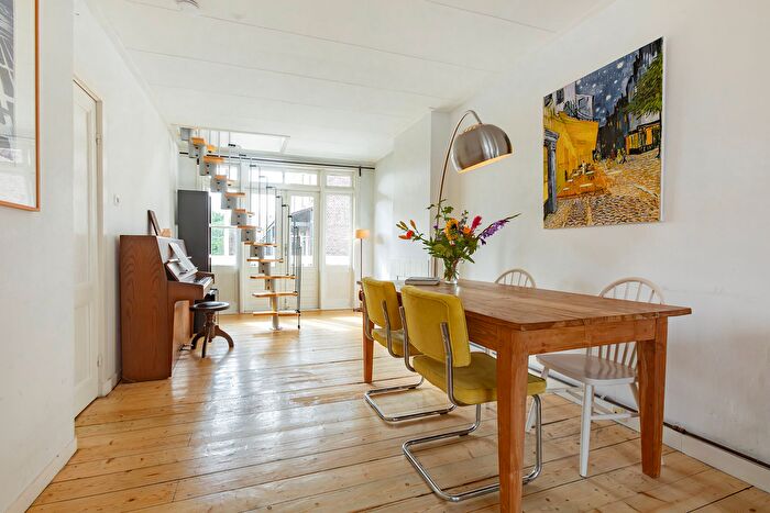 Koop en Huur Huizen - 3