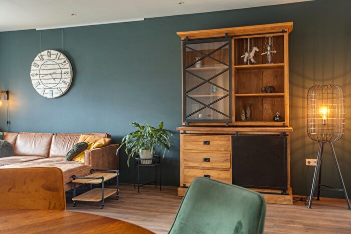 Koop en Huur Huizen - 3