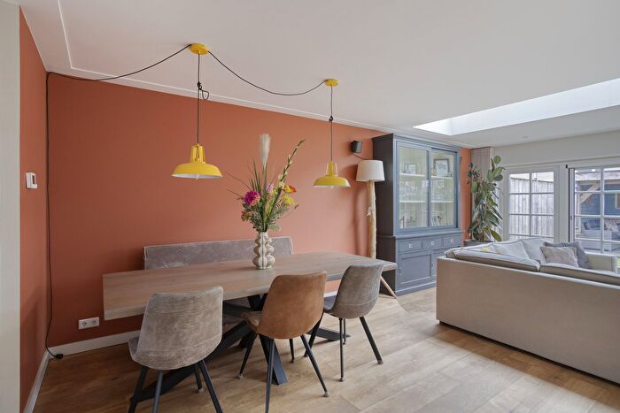 Koop en Huur Huizen - 2