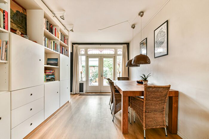 Koop en Huur Huizen - 3