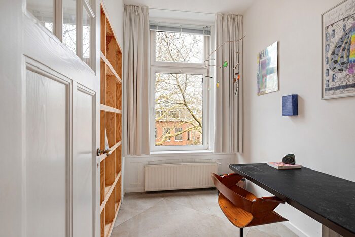 Koop en Huur Huizen - 2