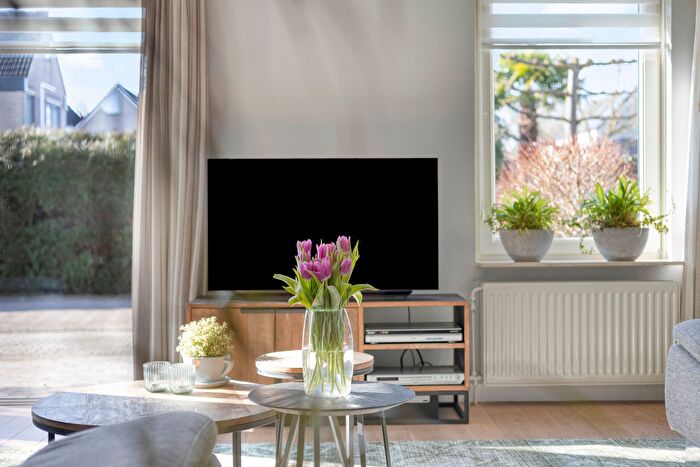 Koop en Huur Huizen - 2