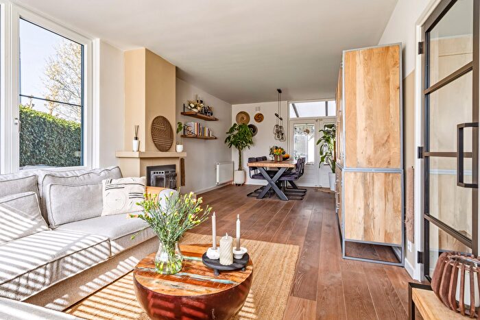 Koop en Huur Huizen - 3