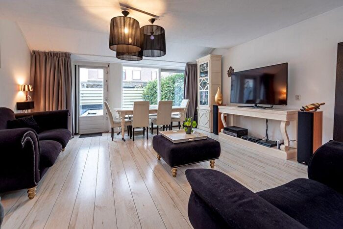 Koop en Huur Huizen - 2