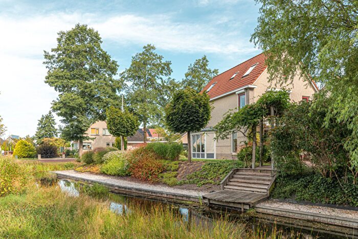 Koop en Huur Huizen - 2
